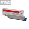 OKI Lasertoner, magenta, ca. 7.300 Seiten, 44844614