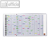 Personal-/Projektplaner, 100 x 193 cm, 90 Positionen, 12 Monate, magnetisch