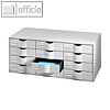 Paperflow Schubladensystem 