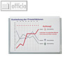 Ultradex Infotaschen DIN A4, quer, selbstklebend, silber, 5 St?ck, 878977