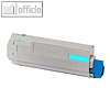 OKI Lasertoner, ca. 24.000 Seiten, cyan, 45536415