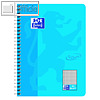Collegeblock Touch, DIN B5/Tablet-Format, kariert, 90g/m², 80 Blatt, meerblau