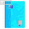 Collegeblock Touch, DIN B5/Tablet-Format, kariert, 90g/m?, 80 Blatt, meerblau