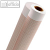 Millimeterpapier-Rolle, 750 mm x 10 m, 90 g/qm, 5 mm-Raster, dunkelbraun