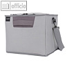 Keeeper Einkaufsorganizer Neo Isoliertasche 